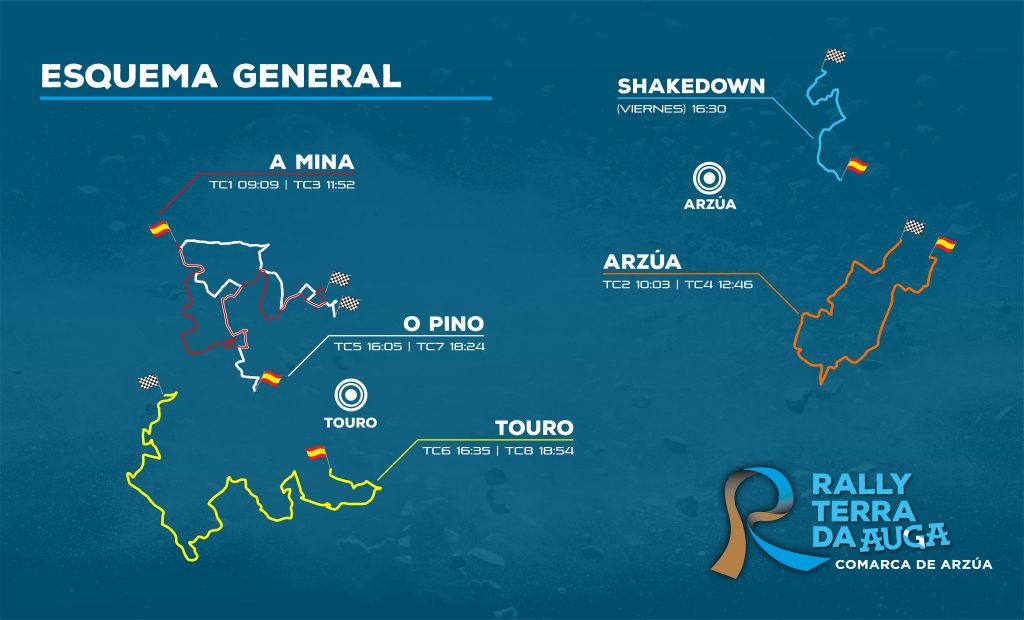 Mapa General Rally Terra da Auga 2020