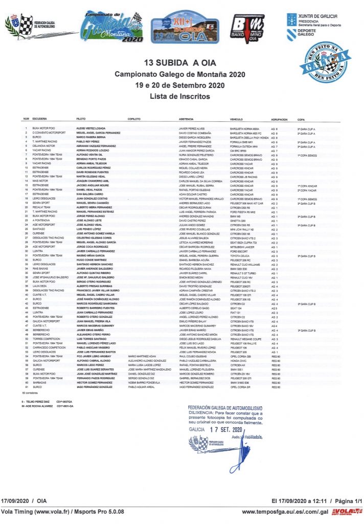 Lista de Inscritos oficial de la Subida a Oia 2020