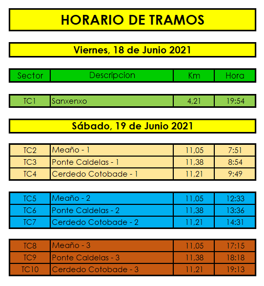 Horario Tramos Rally de Pontevedra 2021