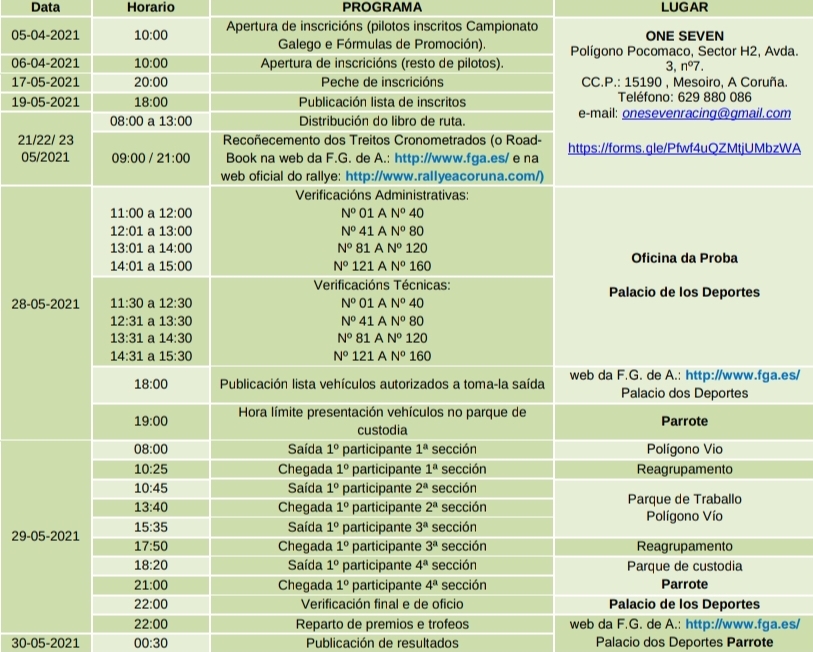 Programa Horario Rally de a Coruña 2021