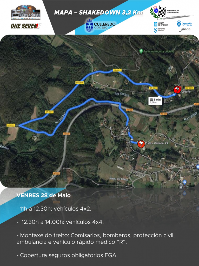 Shakedown Rally de A Coruña 2021