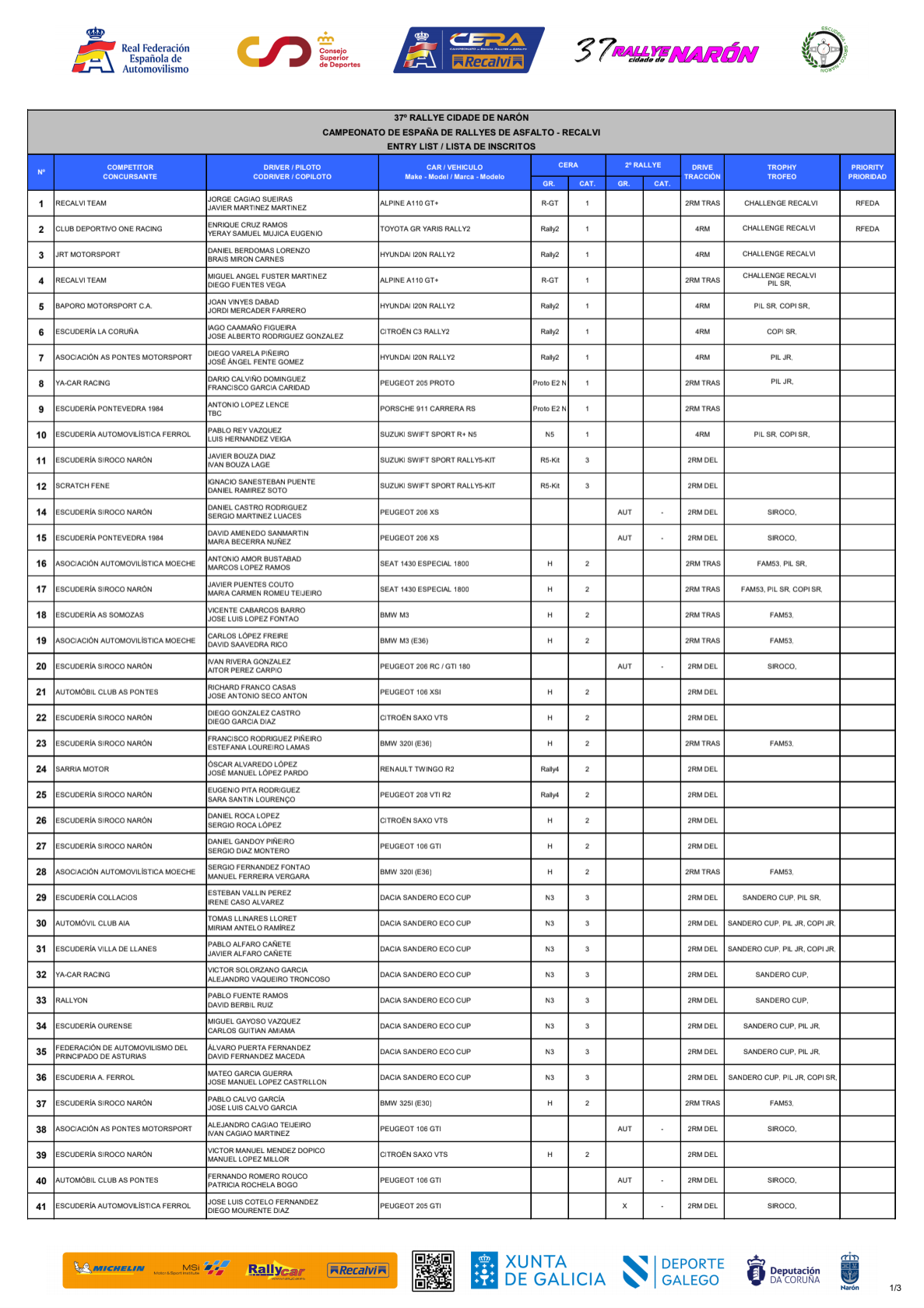 Lista inscritos rally de Naron 2025_250520_161938_0
