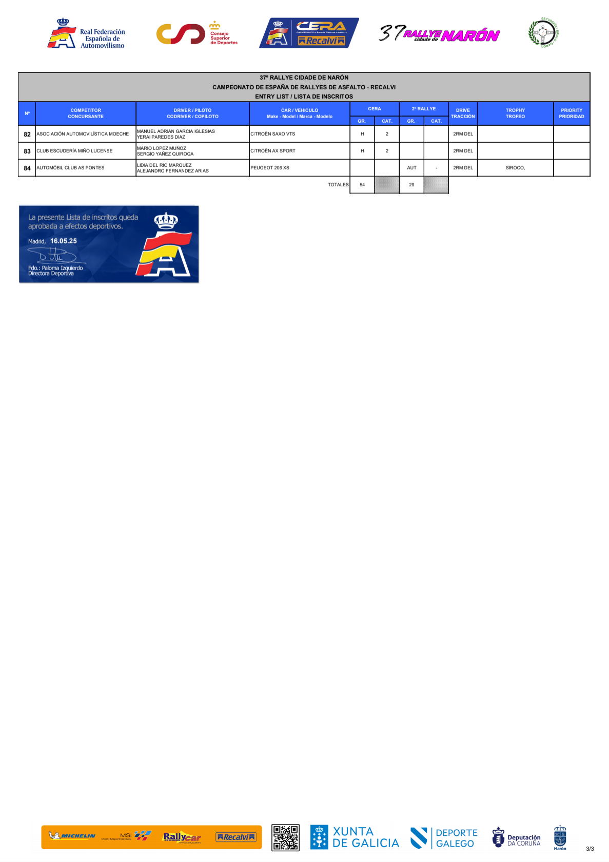 Lista inscritos rally de Naron 2025_250520_161938_2